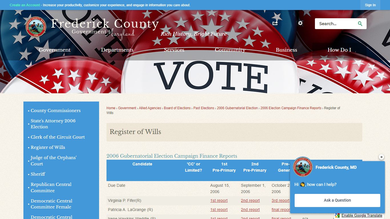 Register of Wills | Frederick County MD - Official Website